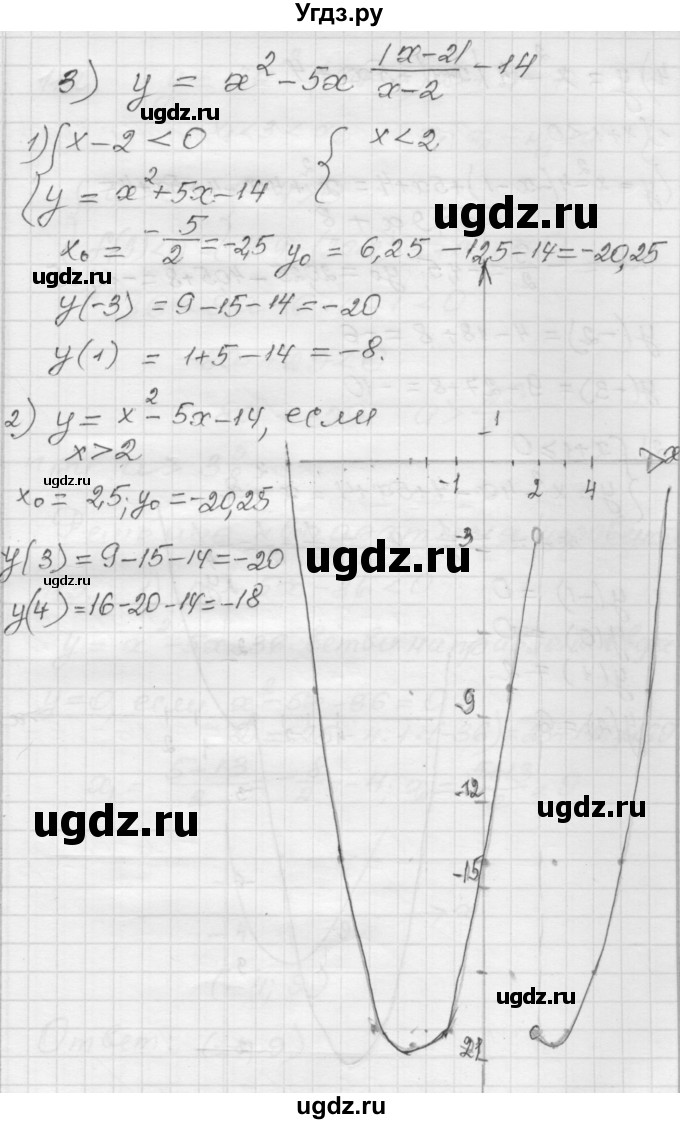 ГДЗ (Решебник) по алгебре 9 класс (дидактические материалы) Мерзляк А.Г. / вариант 1 / 111(продолжение 3)