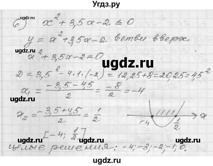 ГДЗ (Решебник) по алгебре 9 класс (дидактические материалы) Мерзляк А.Г. / вариант 1 / 116(продолжение 4)