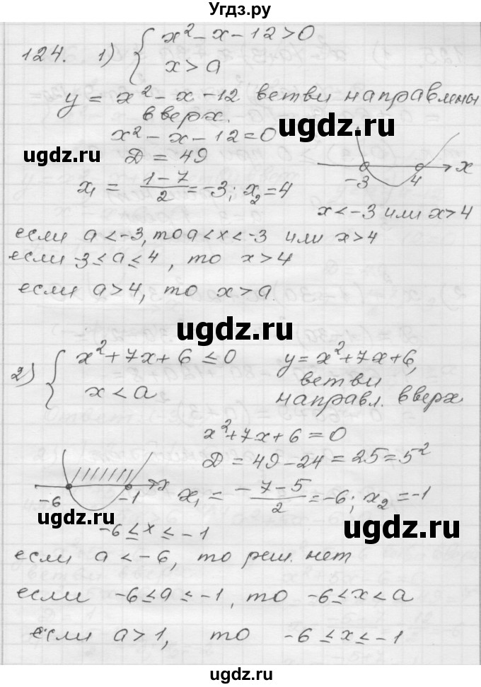 ГДЗ (Решебник) по алгебре 9 класс (дидактические материалы) Мерзляк А.Г. / вариант 1 / 124