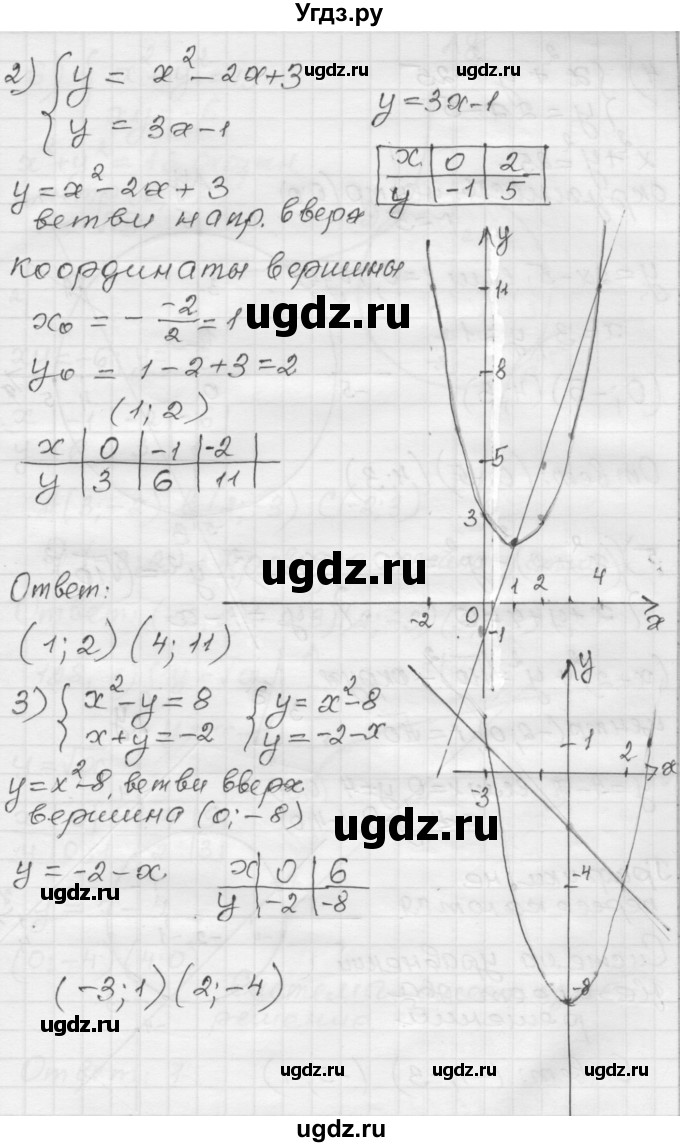 ГДЗ (Решебник) по алгебре 9 класс (дидактические материалы) Мерзляк А.Г. / вариант 1 / 127(продолжение 2)
