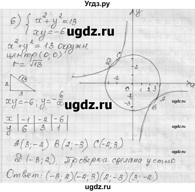 ГДЗ (Решебник) по алгебре 9 класс (дидактические материалы) Мерзляк А.Г. / вариант 1 / 127(продолжение 4)