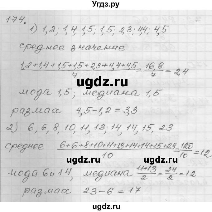 ГДЗ (Решебник) по алгебре 9 класс (дидактические материалы) Мерзляк А.Г. / вариант 1 / 174
