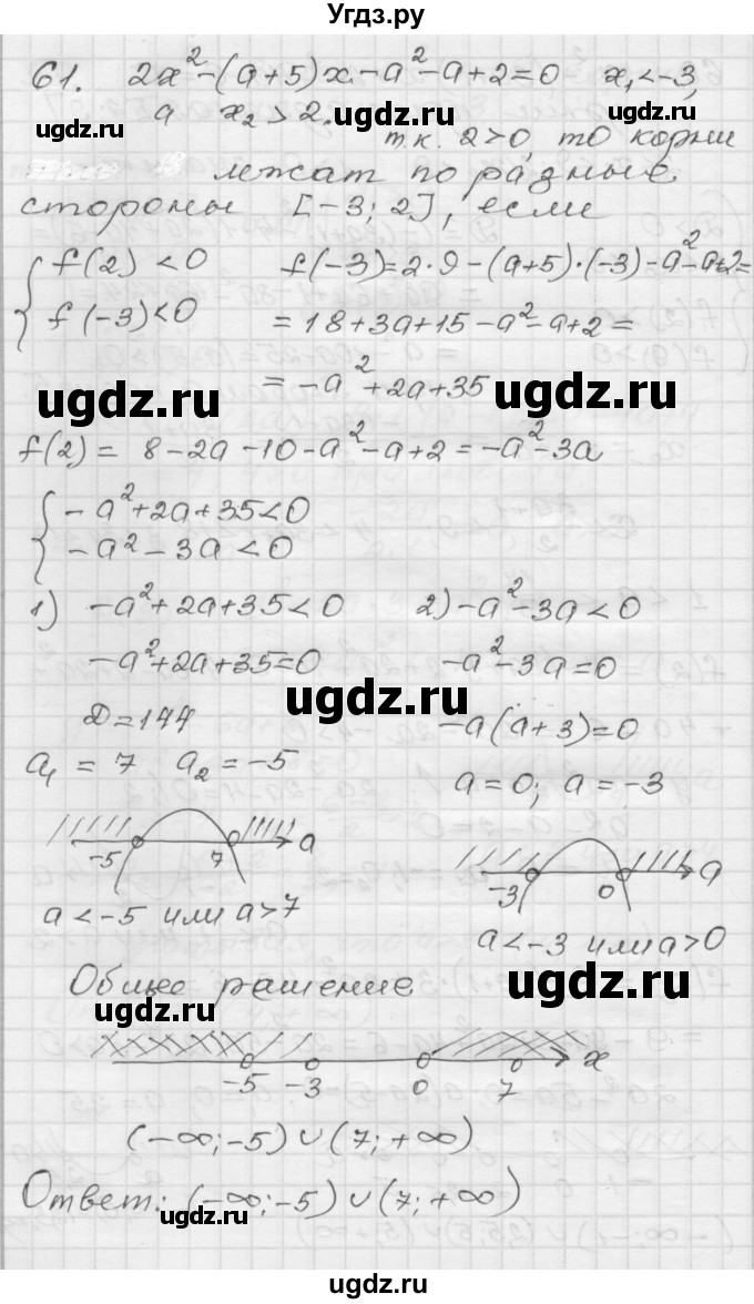 ГДЗ (Решебник) по алгебре 9 класс (дидактические материалы) Мерзляк А.Г. / вариант 1 / 61