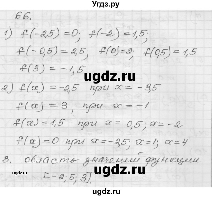 ГДЗ (Решебник) по алгебре 9 класс (дидактические материалы) Мерзляк А.Г. / вариант 1 / 66