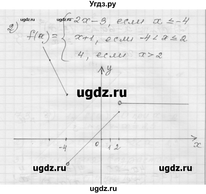 ГДЗ (Решебник) по алгебре 9 класс (дидактические материалы) Мерзляк А.Г. / вариант 1 / 71(продолжение 2)