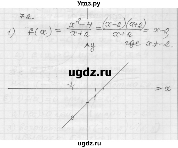 ГДЗ (Решебник) по алгебре 9 класс (дидактические материалы) Мерзляк А.Г. / вариант 1 / 72
