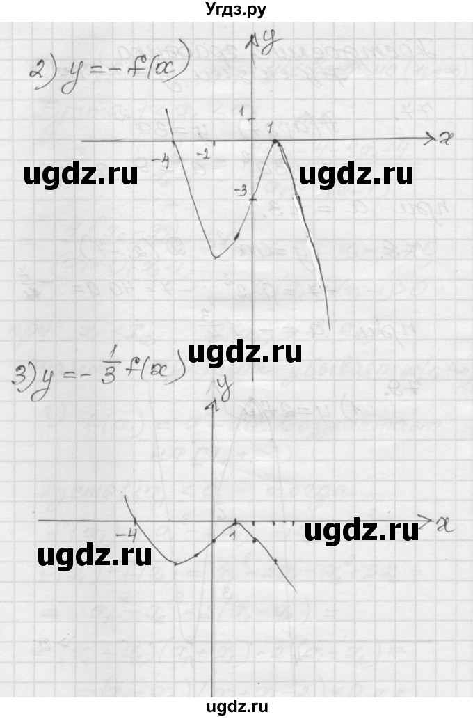 ГДЗ (Решебник) по алгебре 9 класс (дидактические материалы) Мерзляк А.Г. / вариант 1 / 79(продолжение 2)