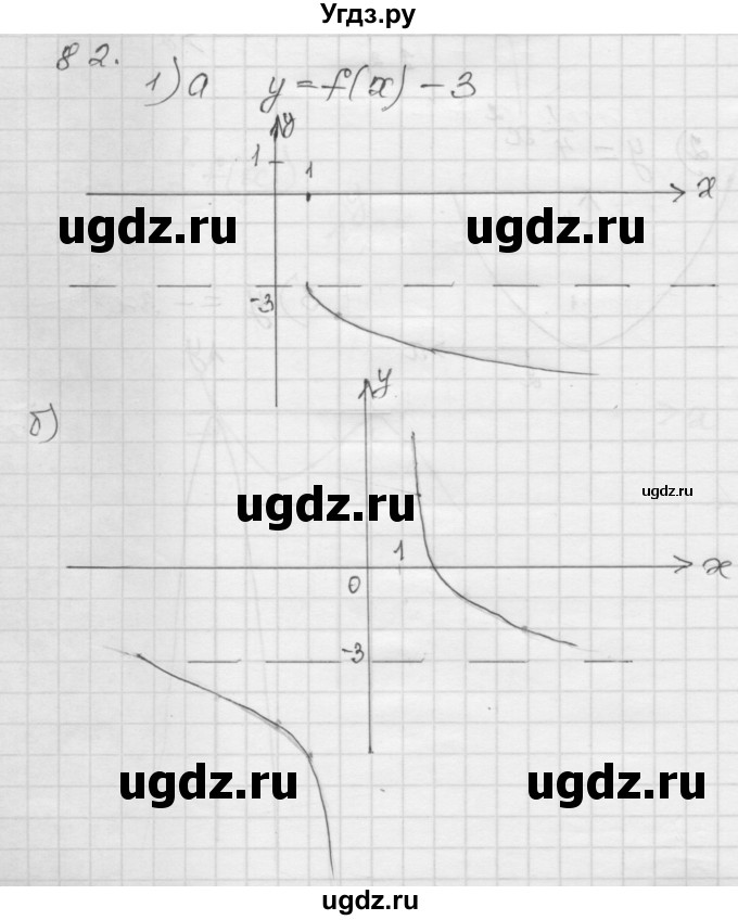 ГДЗ (Решебник) по алгебре 9 класс (дидактические материалы) Мерзляк А.Г. / вариант 1 / 82