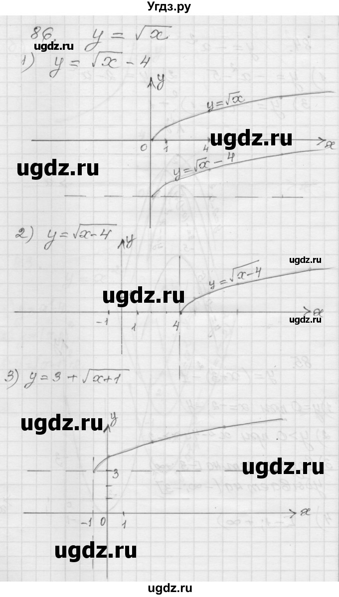 ГДЗ (Решебник) по алгебре 9 класс (дидактические материалы) Мерзляк А.Г. / вариант 1 / 86