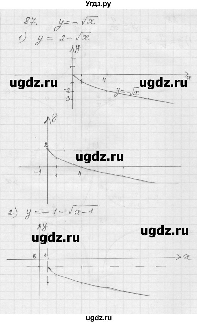 ГДЗ (Решебник) по алгебре 9 класс (дидактические материалы) Мерзляк А.Г. / вариант 1 / 87