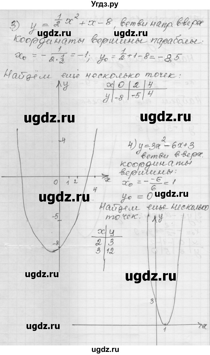 ГДЗ (Решебник) по алгебре 9 класс (дидактические материалы) Мерзляк А.Г. / вариант 1 / 90(продолжение 2)