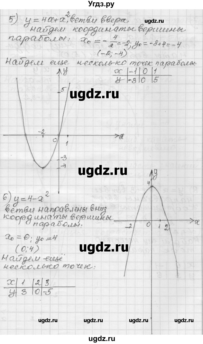 ГДЗ (Решебник) по алгебре 9 класс (дидактические материалы) Мерзляк А.Г. / вариант 1 / 90(продолжение 3)