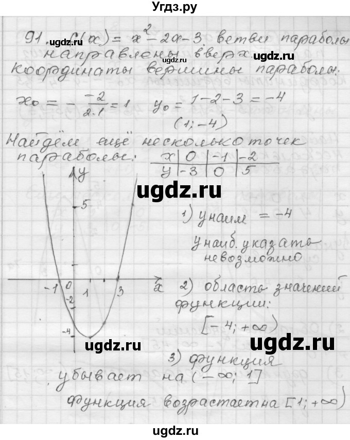 ГДЗ (Решебник) по алгебре 9 класс (дидактические материалы) Мерзляк А.Г. / вариант 1 / 91