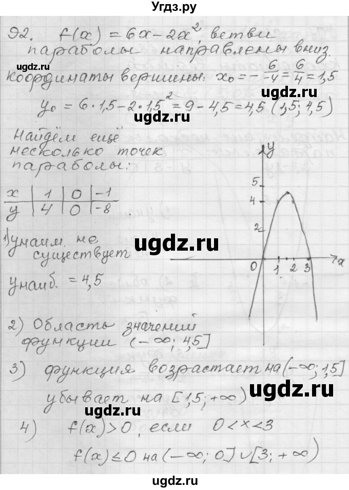 ГДЗ (Решебник) по алгебре 9 класс (дидактические материалы) Мерзляк А.Г. / вариант 1 / 92