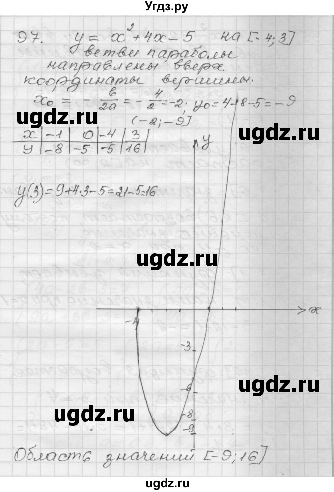 ГДЗ (Решебник) по алгебре 9 класс (дидактические материалы) Мерзляк А.Г. / вариант 1 / 97