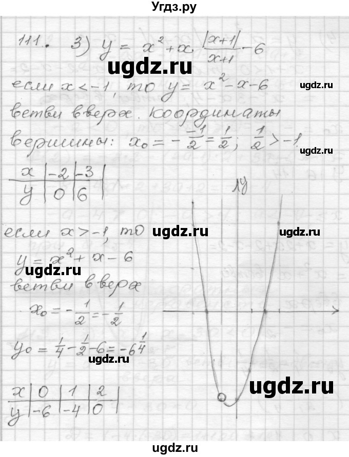 ГДЗ (Решебник) по алгебре 9 класс (дидактические материалы) Мерзляк А.Г. / вариант 2 / 111(продолжение 3)