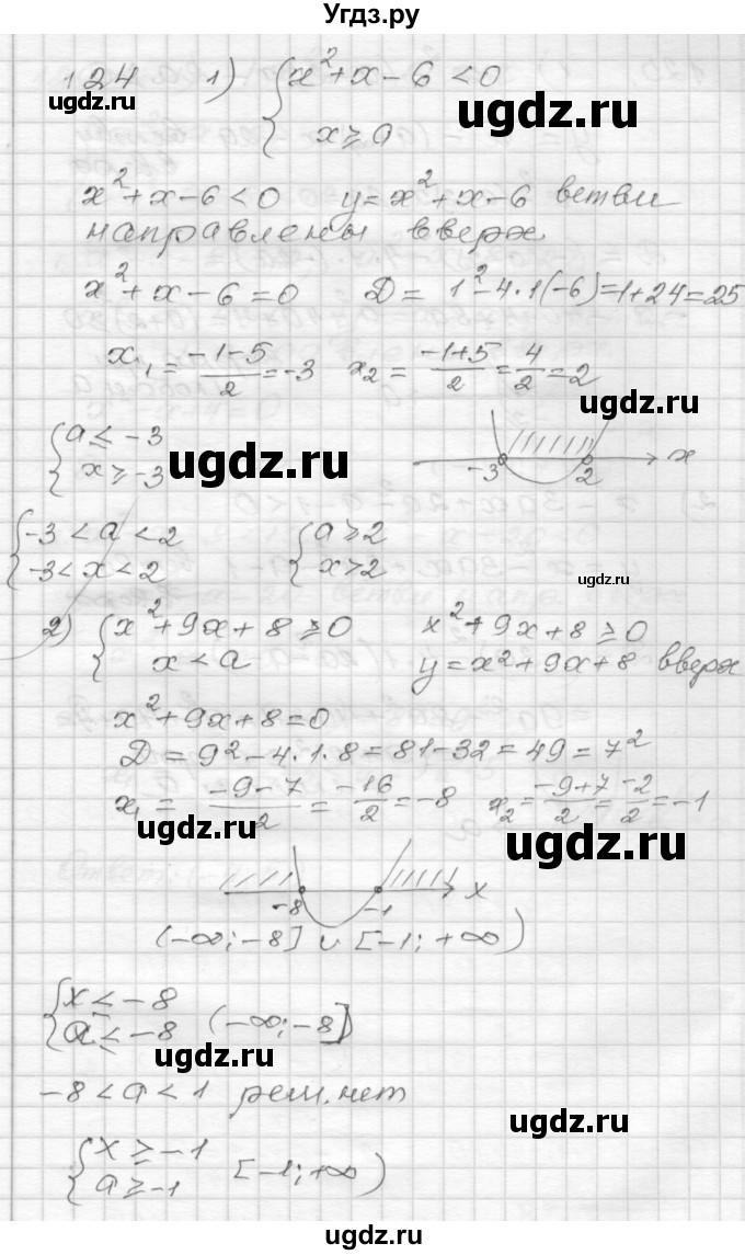 ГДЗ (Решебник) по алгебре 9 класс (дидактические материалы) Мерзляк А.Г. / вариант 2 / 124