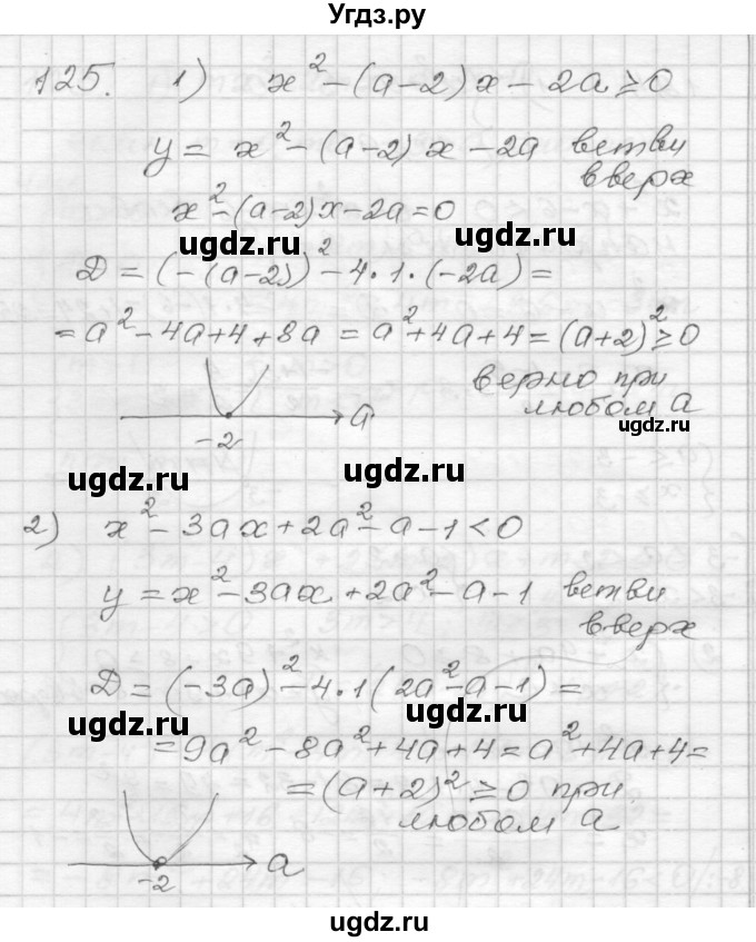ГДЗ (Решебник) по алгебре 9 класс (дидактические материалы) Мерзляк А.Г. / вариант 2 / 125