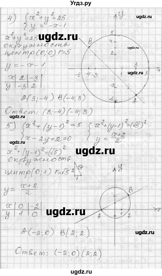 ГДЗ (Решебник) по алгебре 9 класс (дидактические материалы) Мерзляк А.Г. / вариант 2 / 127(продолжение 3)