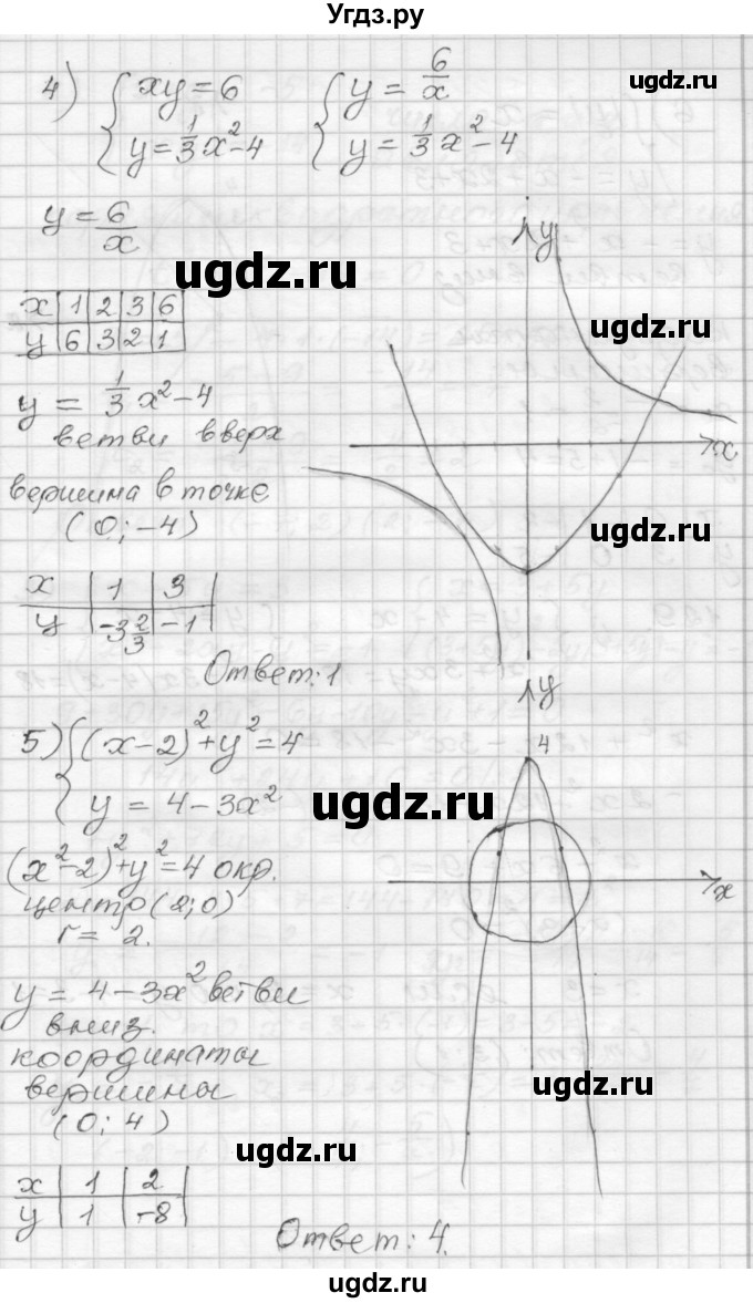 ГДЗ (Решебник) по алгебре 9 класс (дидактические материалы) Мерзляк А.Г. / вариант 2 / 128(продолжение 3)