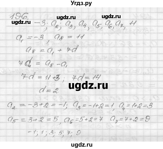 ГДЗ (Решебник) по алгебре 9 класс (дидактические материалы) Мерзляк А.Г. / вариант 2 / 196