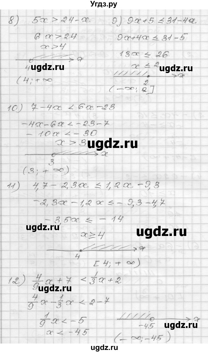 ГДЗ (Решебник) по алгебре 9 класс (дидактические материалы) Мерзляк А.Г. / вариант 2 / 24(продолжение 2)