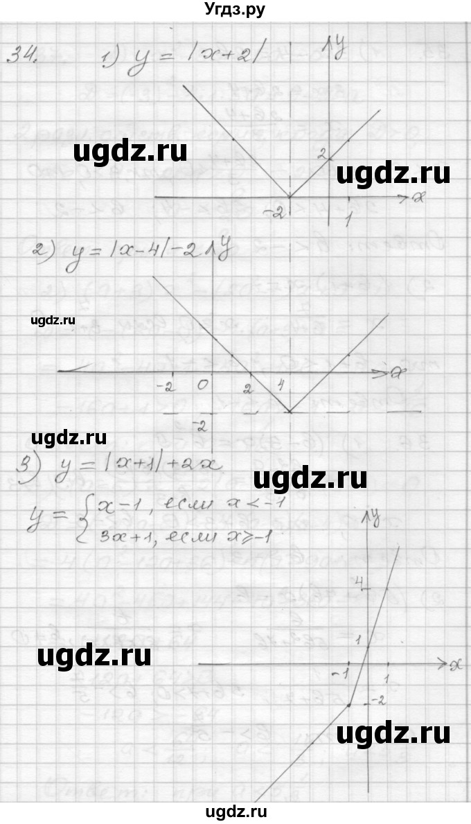 ГДЗ (Решебник) по алгебре 9 класс (дидактические материалы) Мерзляк А.Г. / вариант 2 / 34