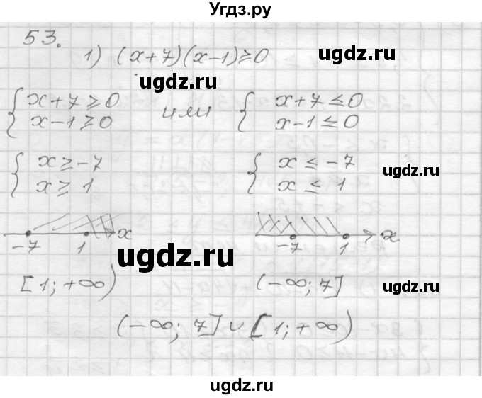 ГДЗ (Решебник) по алгебре 9 класс (дидактические материалы) Мерзляк А.Г. / вариант 2 / 53