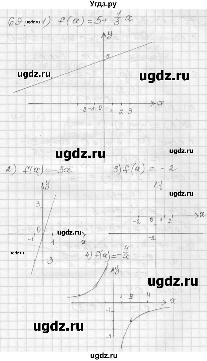 ГДЗ (Решебник) по алгебре 9 класс (дидактические материалы) Мерзляк А.Г. / вариант 2 / 69