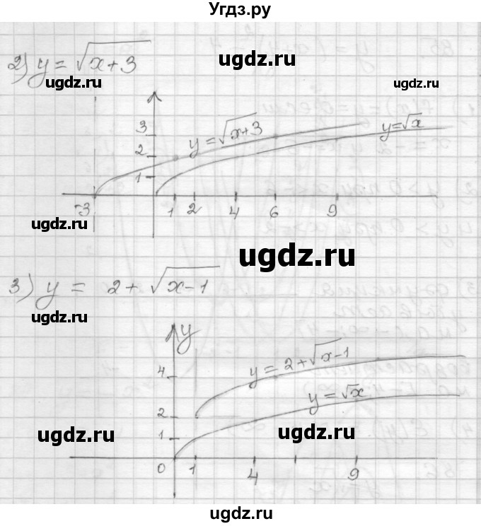 ГДЗ (Решебник) по алгебре 9 класс (дидактические материалы) Мерзляк А.Г. / вариант 2 / 86(продолжение 2)