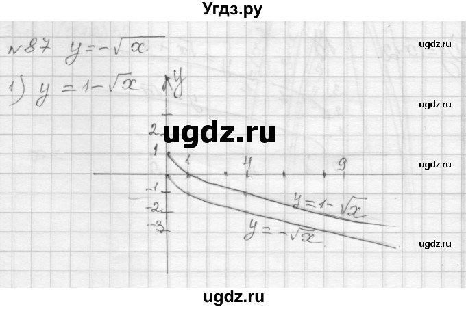 ГДЗ (Решебник) по алгебре 9 класс (дидактические материалы) Мерзляк А.Г. / вариант 2 / 87