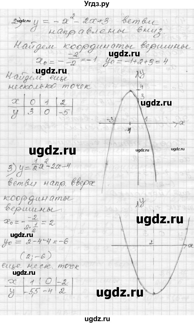 ГДЗ (Решебник) по алгебре 9 класс (дидактические материалы) Мерзляк А.Г. / вариант 2 / 90(продолжение 2)