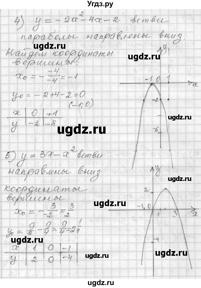 ГДЗ (Решебник) по алгебре 9 класс (дидактические материалы) Мерзляк А.Г. / вариант 2 / 90(продолжение 3)