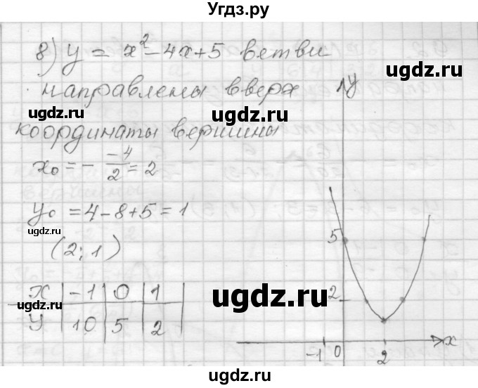 ГДЗ (Решебник) по алгебре 9 класс (дидактические материалы) Мерзляк А.Г. / вариант 2 / 90(продолжение 5)