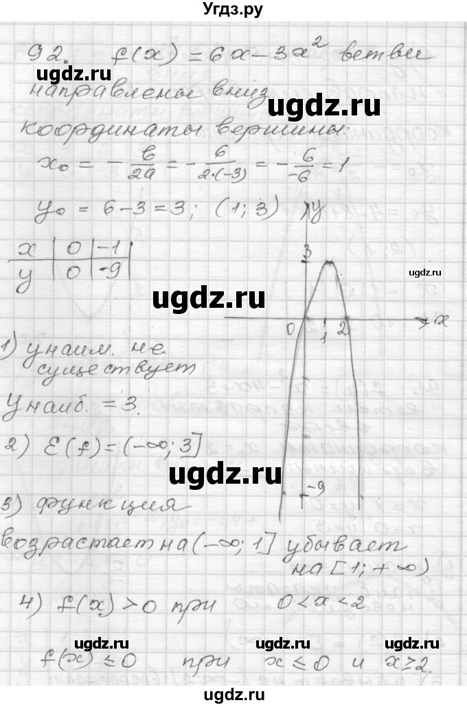 ГДЗ (Решебник) по алгебре 9 класс (дидактические материалы) Мерзляк А.Г. / вариант 2 / 92