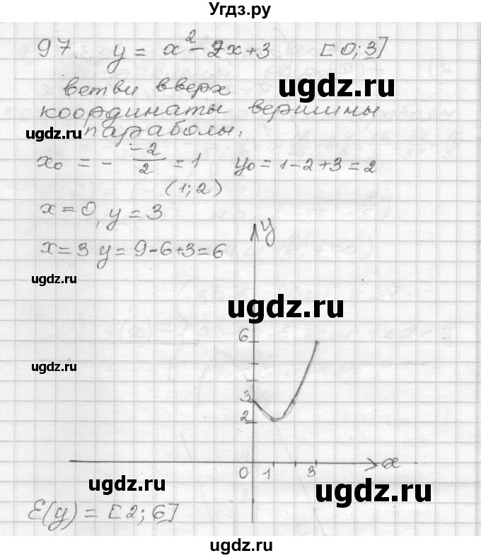 ГДЗ (Решебник) по алгебре 9 класс (дидактические материалы) Мерзляк А.Г. / вариант 2 / 97