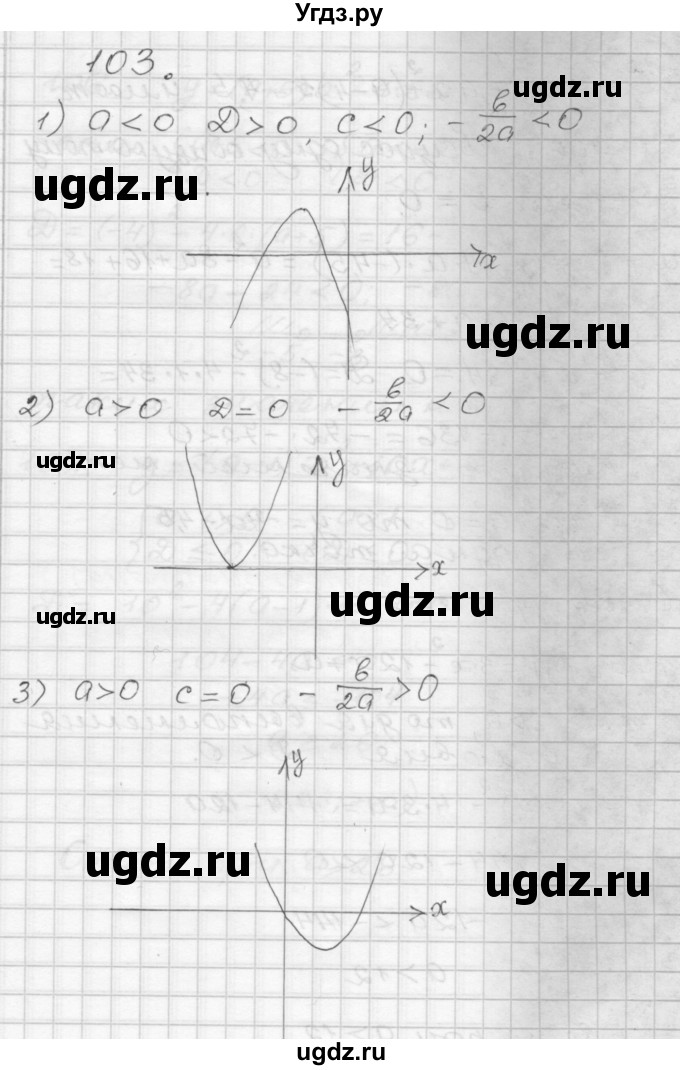 ГДЗ (Решебник) по алгебре 9 класс (дидактические материалы) Мерзляк А.Г. / вариант 3 / 103
