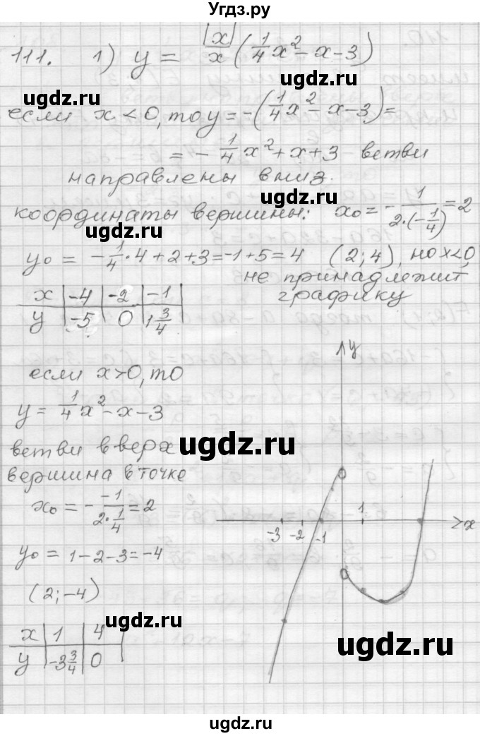 ГДЗ (Решебник) по алгебре 9 класс (дидактические материалы) Мерзляк А.Г. / вариант 3 / 111