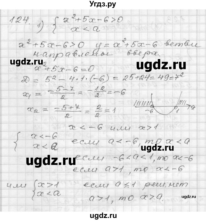 ГДЗ (Решебник) по алгебре 9 класс (дидактические материалы) Мерзляк А.Г. / вариант 3 / 124