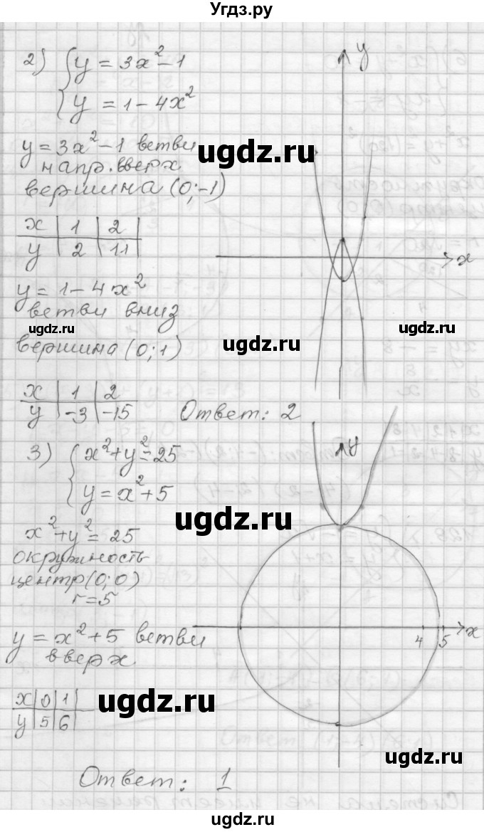 ГДЗ (Решебник) по алгебре 9 класс (дидактические материалы) Мерзляк А.Г. / вариант 3 / 128(продолжение 2)