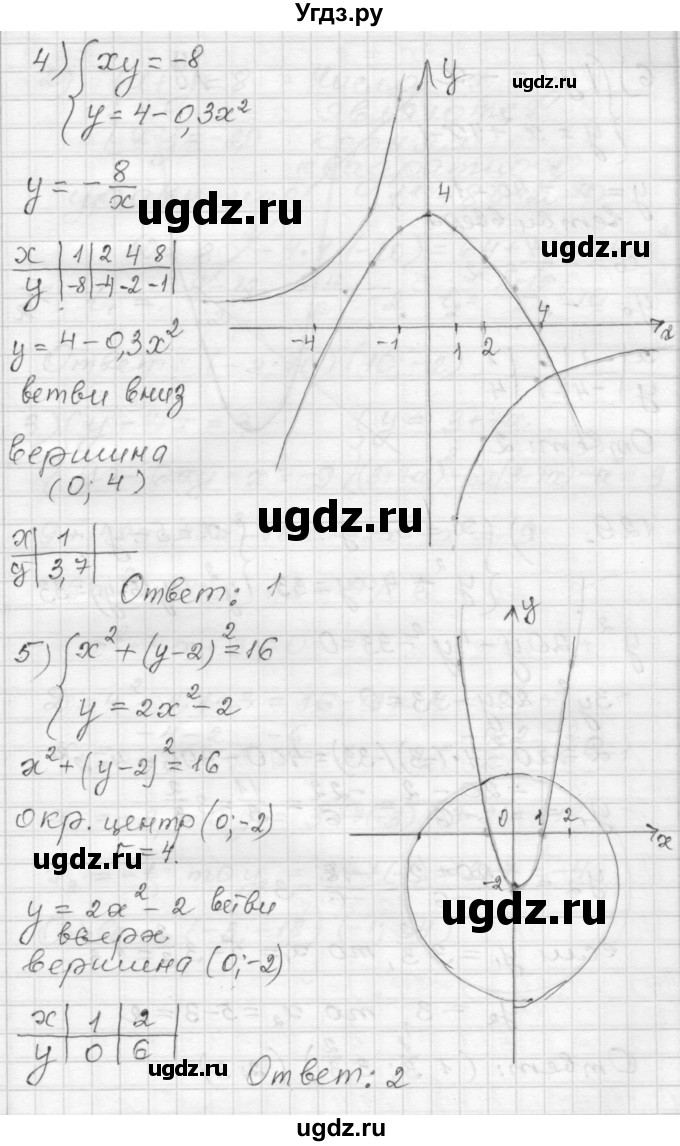ГДЗ (Решебник) по алгебре 9 класс (дидактические материалы) Мерзляк А.Г. / вариант 3 / 128(продолжение 3)