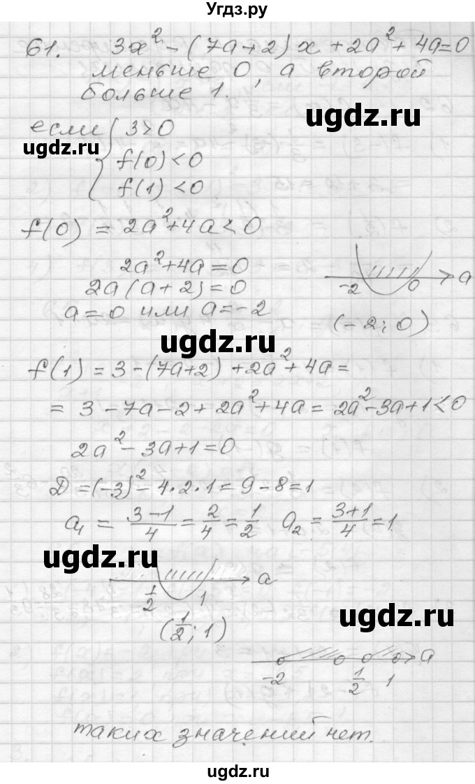 ГДЗ (Решебник) по алгебре 9 класс (дидактические материалы) Мерзляк А.Г. / вариант 3 / 61