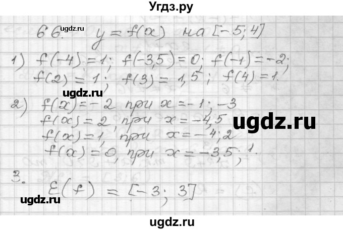 ГДЗ (Решебник) по алгебре 9 класс (дидактические материалы) Мерзляк А.Г. / вариант 3 / 66