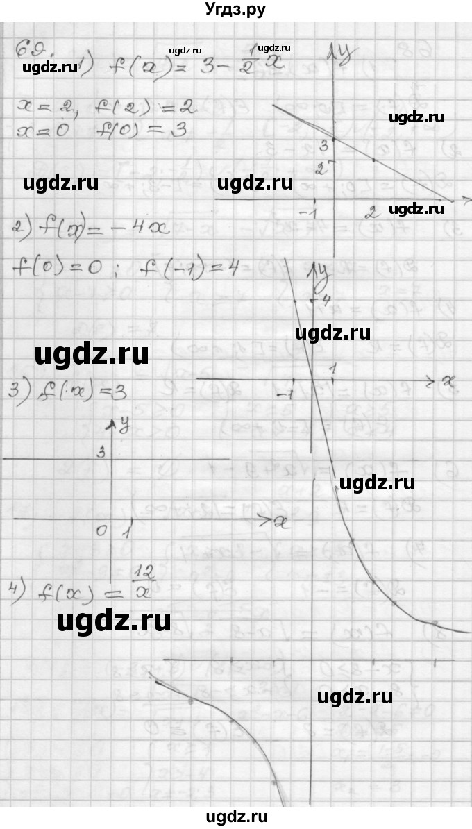 ГДЗ (Решебник) по алгебре 9 класс (дидактические материалы) Мерзляк А.Г. / вариант 3 / 69