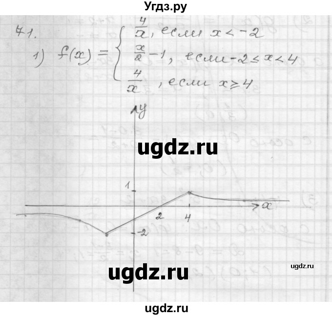 ГДЗ (Решебник) по алгебре 9 класс (дидактические материалы) Мерзляк А.Г. / вариант 3 / 71