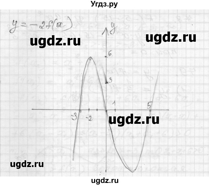 ГДЗ (Решебник) по алгебре 9 класс (дидактические материалы) Мерзляк А.Г. / вариант 3 / 79(продолжение 2)
