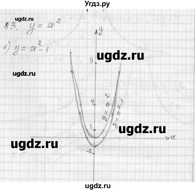 ГДЗ (Решебник) по алгебре 9 класс (дидактические материалы) Мерзляк А.Г. / вариант 3 / 83