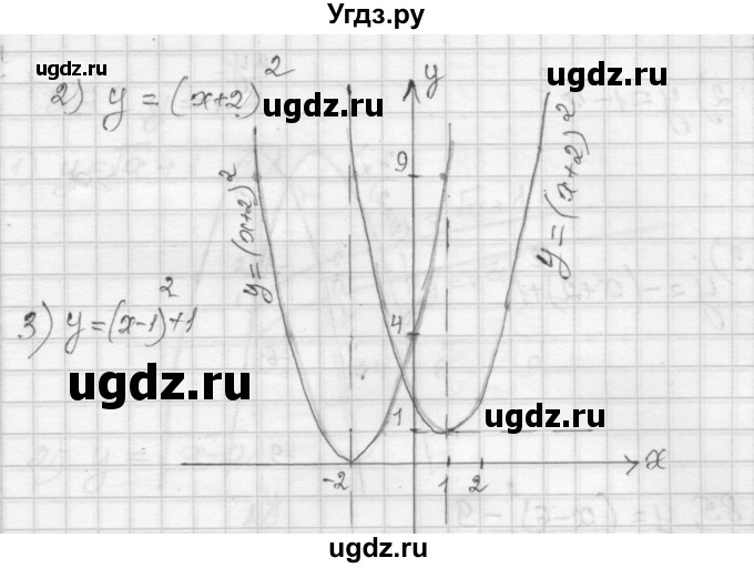 ГДЗ (Решебник) по алгебре 9 класс (дидактические материалы) Мерзляк А.Г. / вариант 3 / 83(продолжение 2)