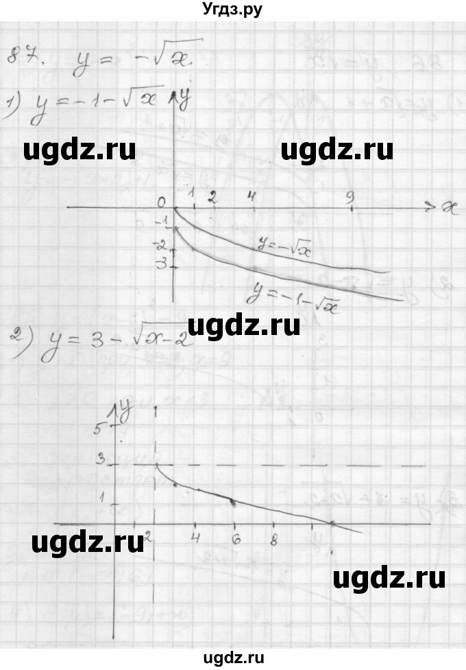 ГДЗ (Решебник) по алгебре 9 класс (дидактические материалы) Мерзляк А.Г. / вариант 3 / 87