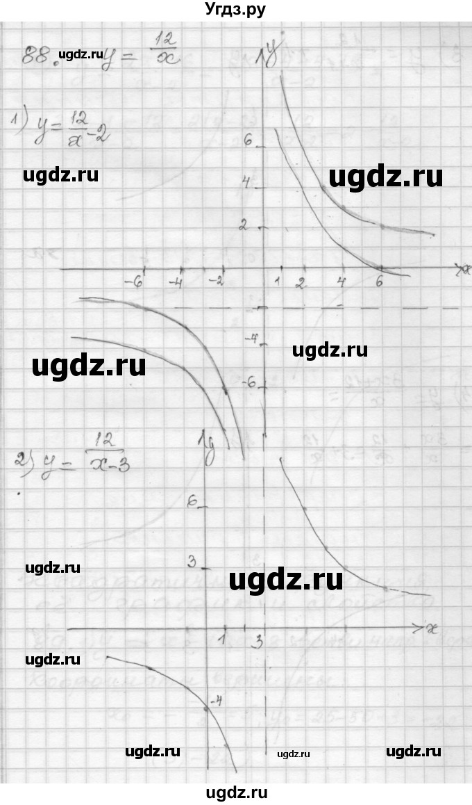 ГДЗ (Решебник) по алгебре 9 класс (дидактические материалы) Мерзляк А.Г. / вариант 3 / 88